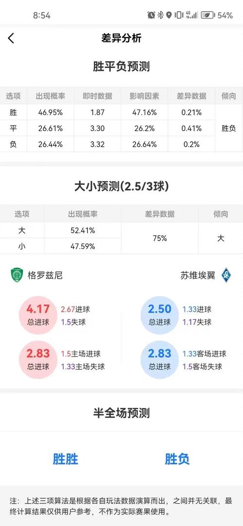 足球竞猜二串一